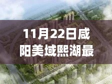 咸阳美域熙湖最新房价解析与购房指南