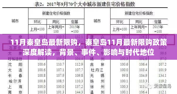 秦皇岛11月最新限购政策解读，背景、事件、影响与时代地位分析