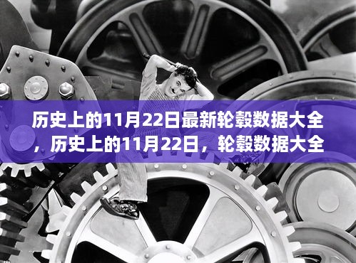 历史上的11月22日，轮毂数据演变与影响概览