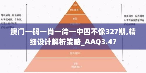 澳门一码一肖一待一中四不像327期,精细设计解析策略_AAQ3.47