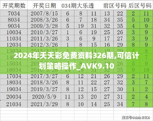 2024年天天彩免费资料326期,可信计划策略操作_AVK9.10