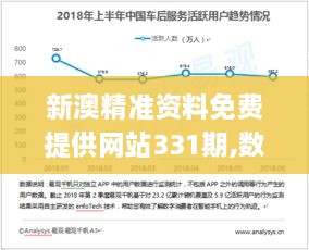 新澳精准资料免费提供网站331期,数据执行决策驱动_PXM8.44