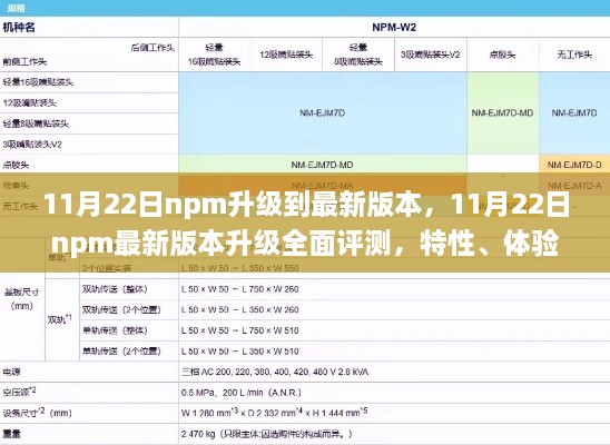 11月22日npm最新版本升级全面评测，特性、体验与竞品对比