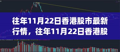 往年11月22日香港股市行情概览与深度评测