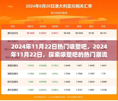 探索吸塑吧热门潮流前沿，揭秘2024年流行趋势