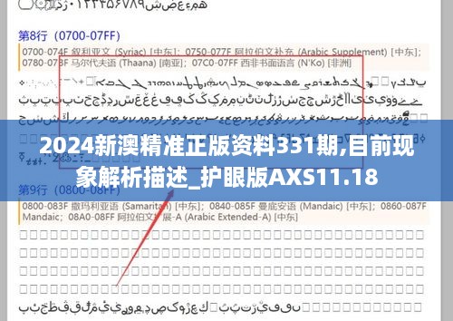 2024新澳精准正版资料331期,目前现象解析描述_护眼版AXS11.18