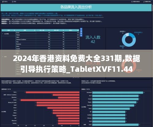 2024年香港资料免费大全331期,数据引导执行策略_TabletXVF11.44