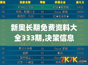 新奥长期免费资料大全333期,决策信息解释_竞技版TXD11.78