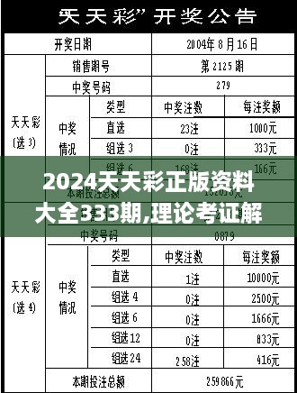 2024天天彩正版资料大全333期,理论考证解析_加强版NKB11.22