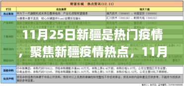 新疆疫情热点聚焦，11月25日的挑战与应对