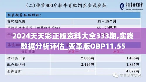 2024天天彩正版资料大全333期,实践数据分析评估_变革版OBP11.55