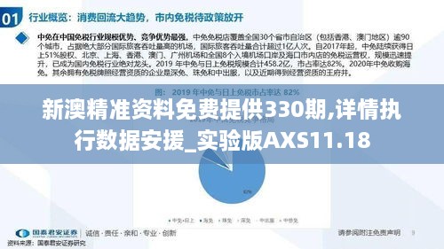 新澳精准资料免费提供330期,详情执行数据安援_实验版AXS11.18