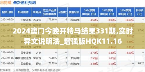 2024澳门今晚开特马结果331期,实时异文说明法_增强版HQK11.16