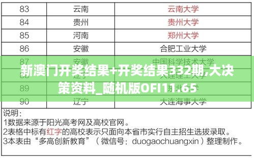 新澳门开奖结果+开奖结果332期,大决策资料_随机版OFI11.65