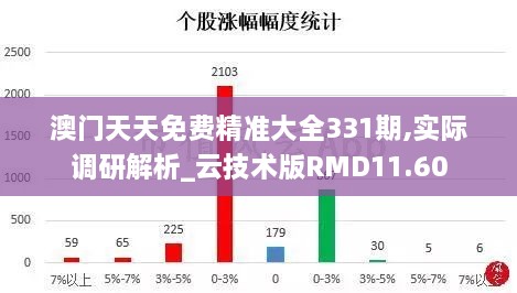 澳门天天免费精准大全331期,实际调研解析_云技术版RMD11.60