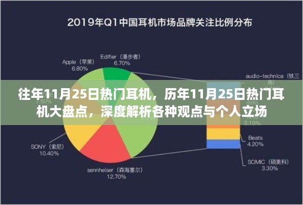 历年11月25日热门耳机大盘点，深度解析各种观点与个人立场选择