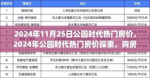 公园时代热门房价探索与购房指南，2024年最新房价及购房步骤详解