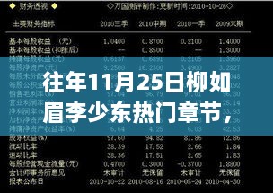 往年11月25日柳如眉李少东热门章节，特性、体验与竞品深度解析