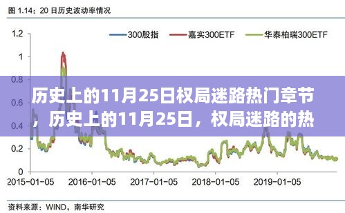 历史上的11月25日权局迷路探秘，热门章节一览