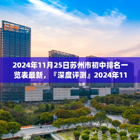 『深度解析』2024年苏州市初中排名概览，特性、体验、竞品对比及用户群体分析