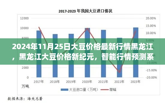 黑龙江大豆价格行情预测，智能系统引领未来农业市场风潮，最新行情揭示于2024年11月25日