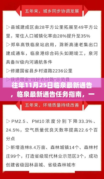 临泉最新通告详解，任务指南与关键信息一览，助你轻松应对挑战