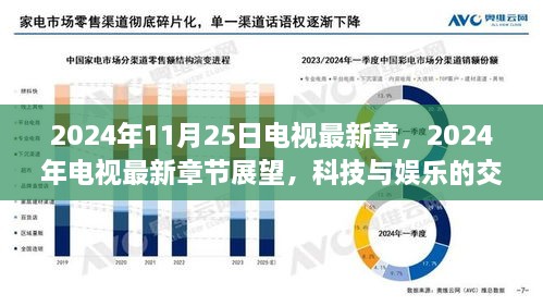 科技与娱乐交融，2024年电视最新章节展望与趋势预测