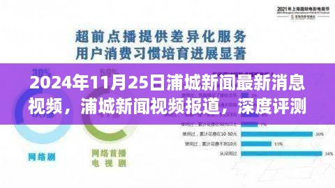 浦城新闻深度评测与介绍，最新消息视频报道（2024年11月25日）