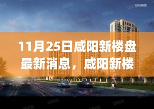 咸阳新楼盘最新动态，市场走向分析与影响解读