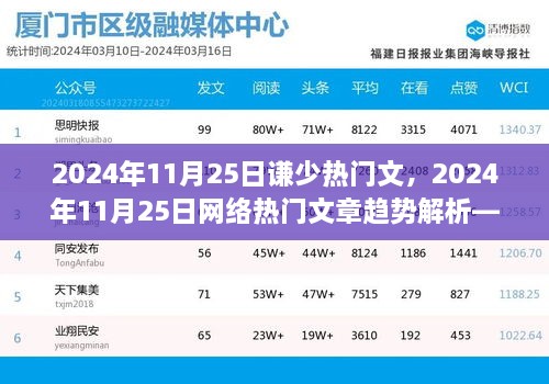 谦少文化引领潮流，2024年11月25日网络热门文章趋势解析