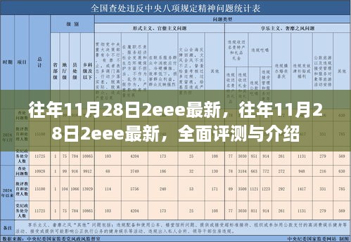 往年11月28日2eee最新资讯，全面评测与详细介绍