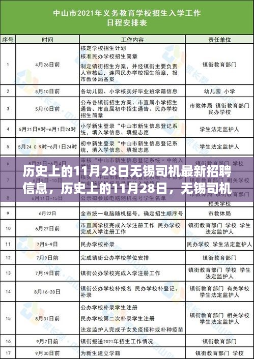 历史上的11月28日，无锡司机招聘信息更新，开启新机遇励志人生篇章