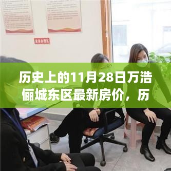 历史上的交汇点，万浩俪城东区房价深度观察与回顾——最新房价分析