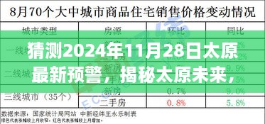 揭秘未来太原，解读与预测2024年太原最新预警报告揭秘真相！