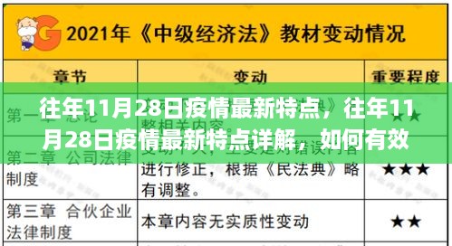 行业标准 第210页