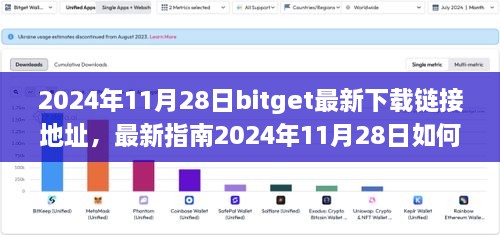 Bitget下载链接地址获取指南，适用于初学者与进阶用户的通用教程（2024年最新版）