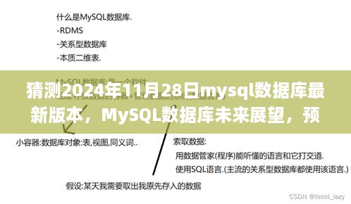 2024年MySQL数据库最新版本的预测与评测，特性、体验及未来展望