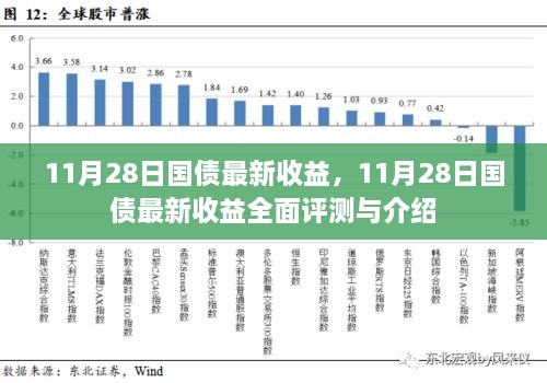 11月28日国债最新收益全面评测与详解