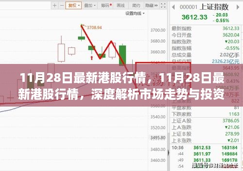 深度解析，最新港股行情与投资机会深度探讨
