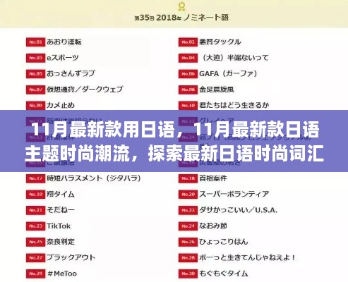 探索最新日语时尚潮流词汇与趋势，11月新款主题