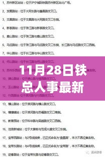 铁总人事变动的深度解读与最新消息探析，11月28日更新