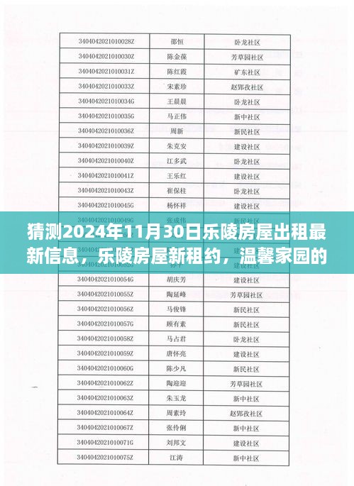 乐陵房屋出租最新动态，温馨家园的等待与重逢，预测至2024年11月3