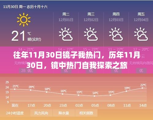 历年11月30日镜中热门，自我探索之旅的轨迹