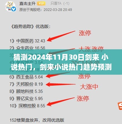 剑来小说热门趋势展望，预测2024年11月30日的热潮