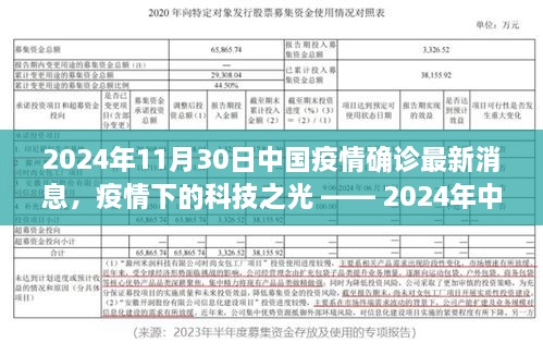 疫情下的科技之光，中国智能追踪系统深度体验报告及最新疫情确诊消息速递