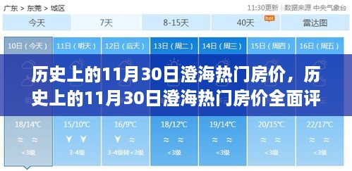 历史上的11月30日澄海热门房价走势深度解析与评测报告