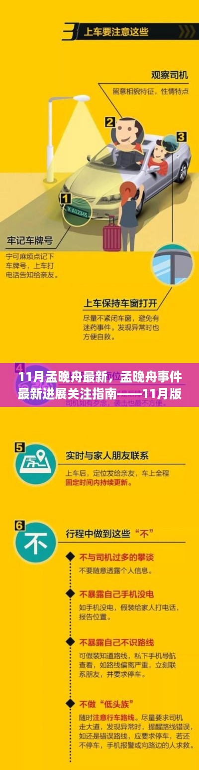 孟晚舟事件最新进展关注指南，11月版揭秘揭秘