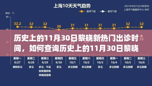 历史上的11月30日黎晓新医生出诊时间查询指南