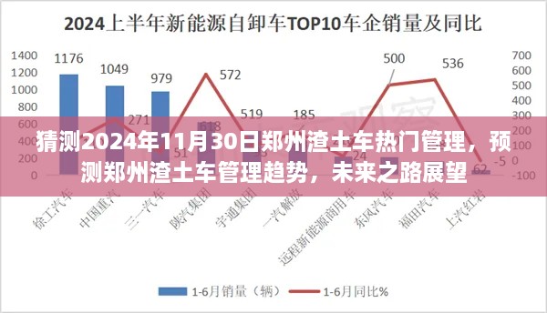 郑州渣土车管理趋势展望，未来之路预测与热点分析（2024年视角）