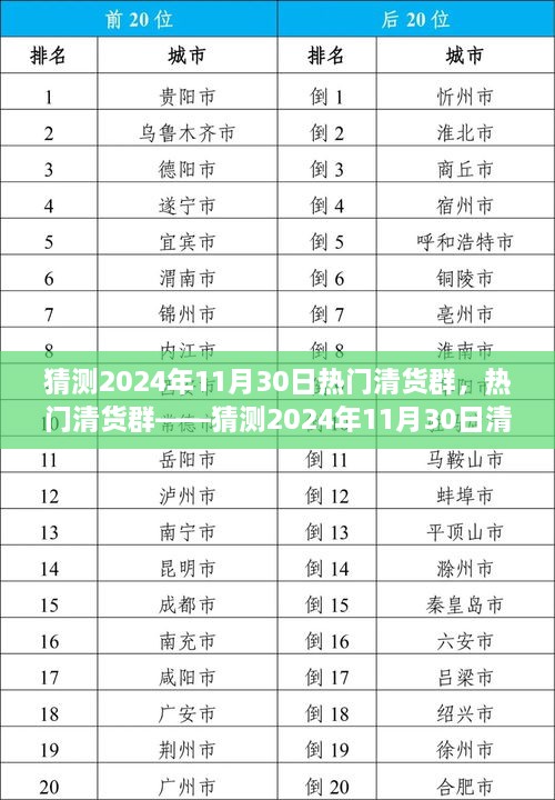 热门清货群预测，揭秘清货平台全面评测报告——以2024年11月30日为时间节点